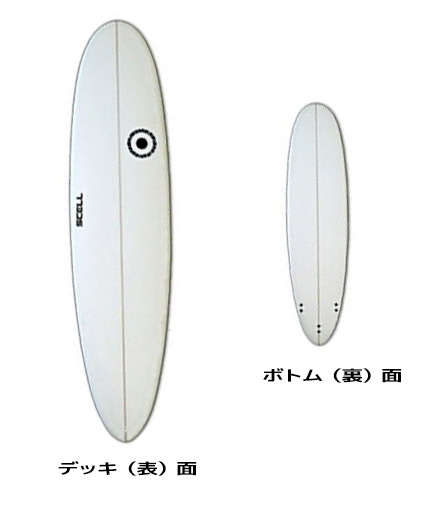 ファンボードとは